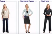 Why Dressing Appropriately Is Key To Corporate World Success